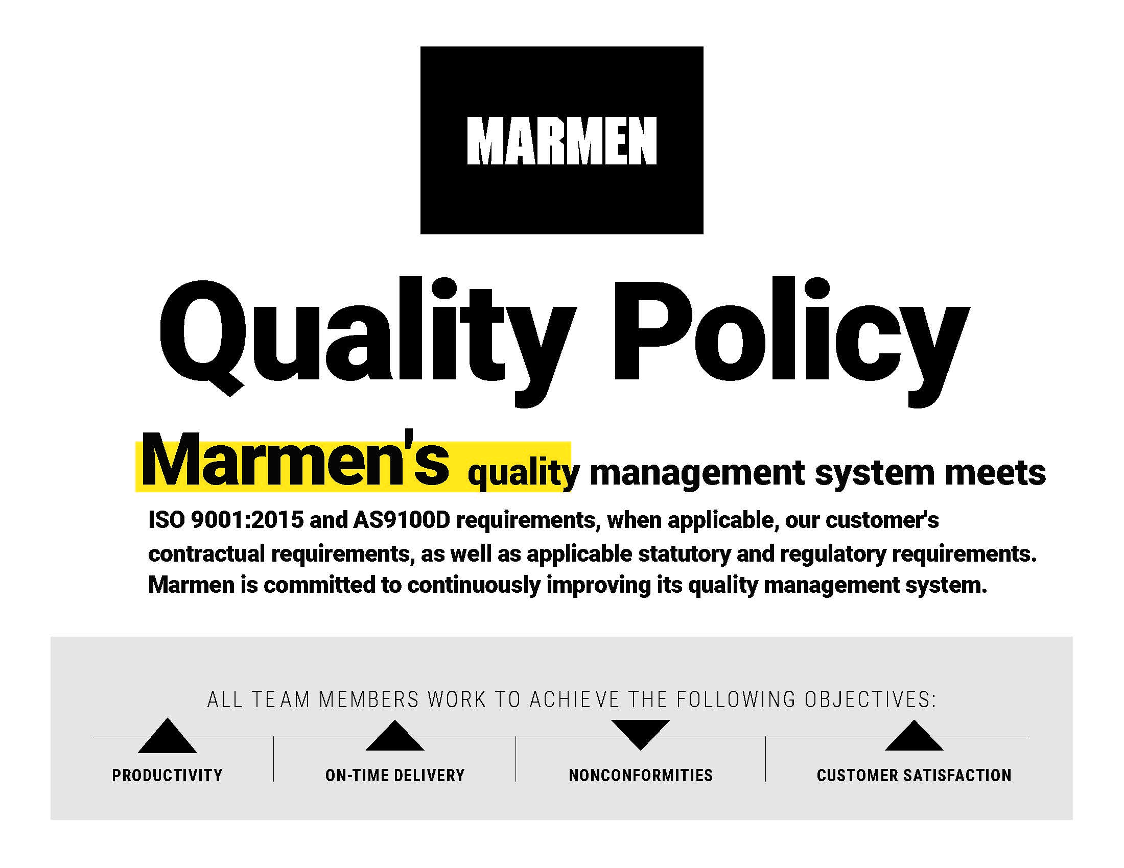MARM-15514-fe-quality_policy-CROP 2022-04-07